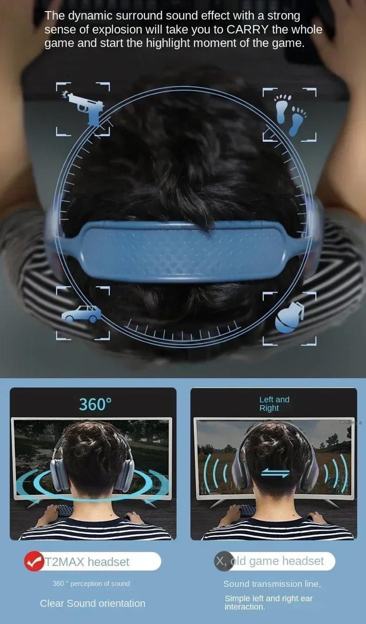 Premium Wireless Bluetooth Headphones